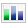 International Skeptics Forum Statistics